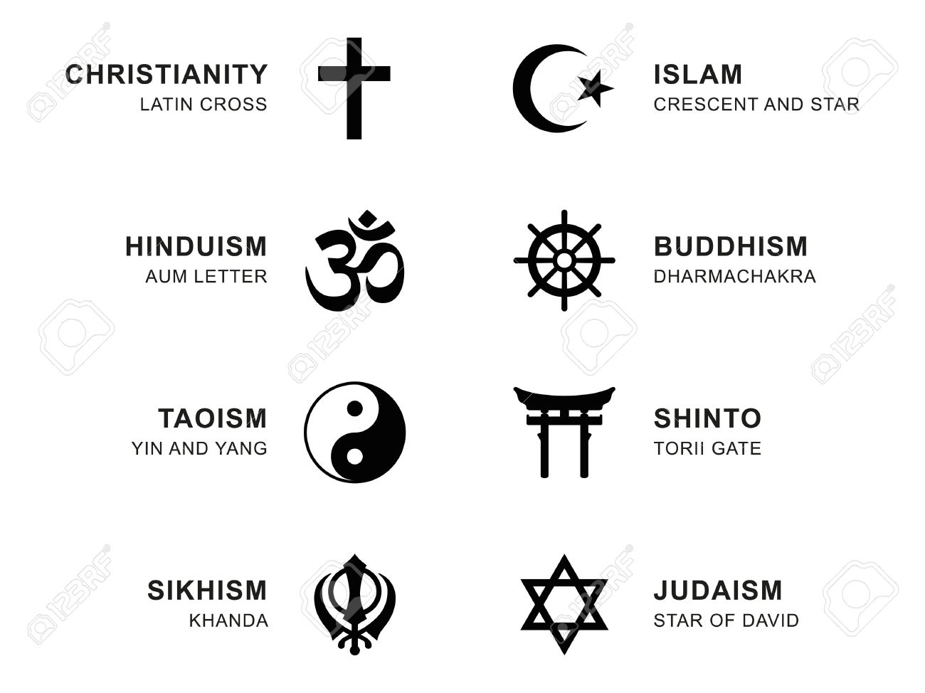 Símbolos y religión