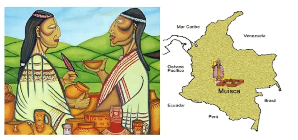 Cultura Muisca en Colombia