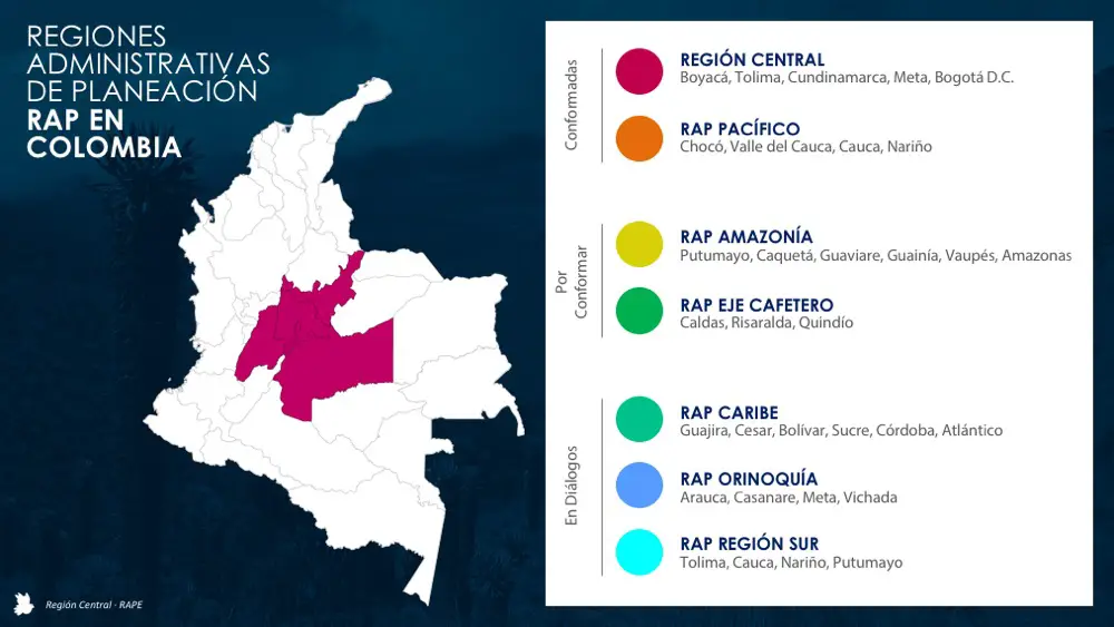 Región central de Colombia