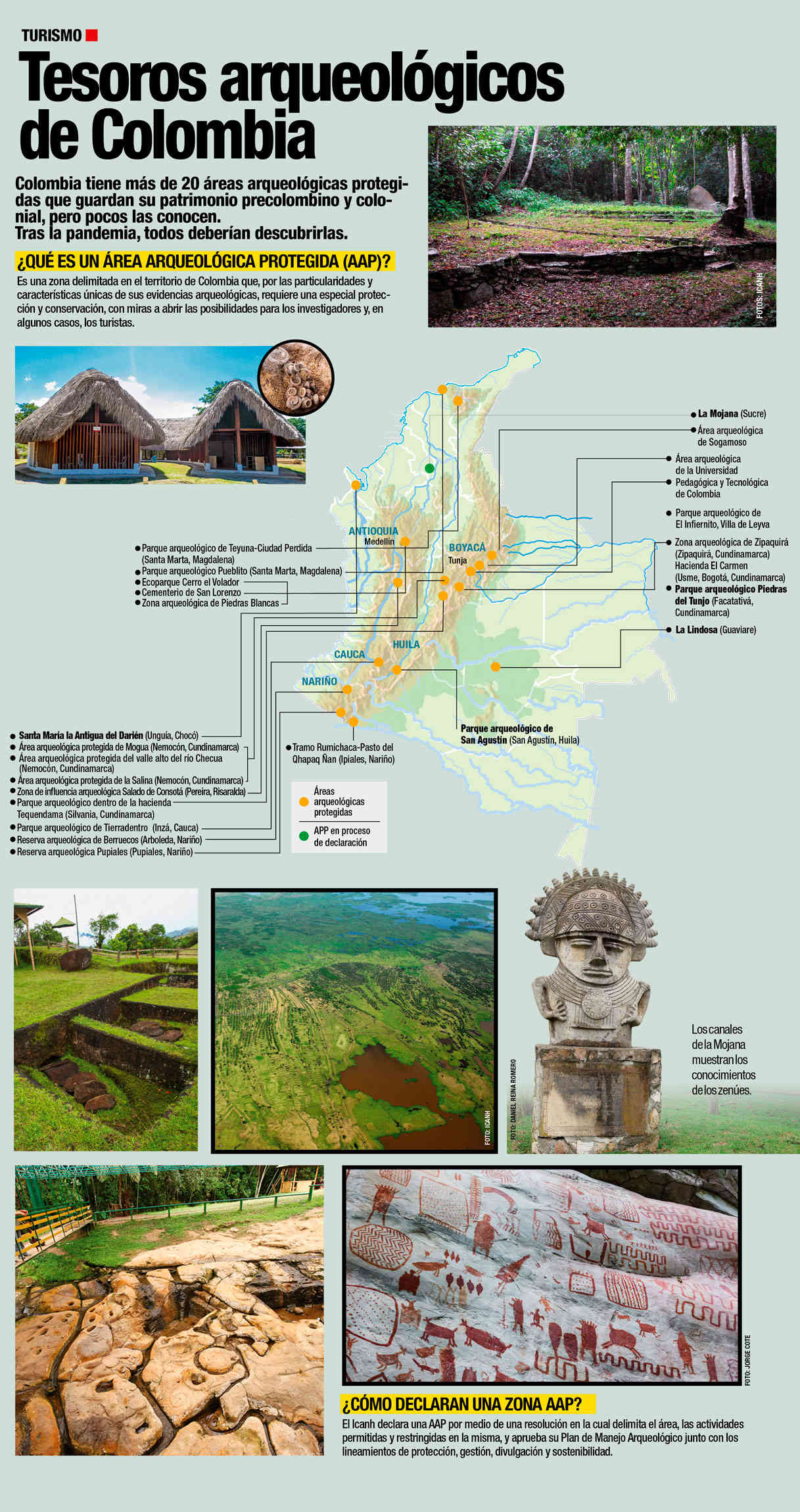 Sitios arqueológicos en Colombia