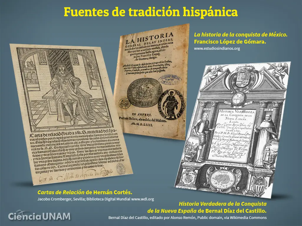 Fuentes históricas conquistadores españoles