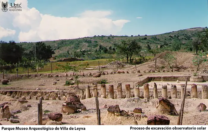 Sitios arqueológicos Muisca en Colombia