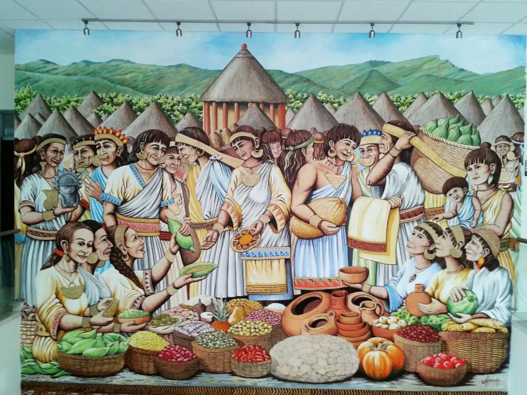 Gastronomía Muisca en Colombia