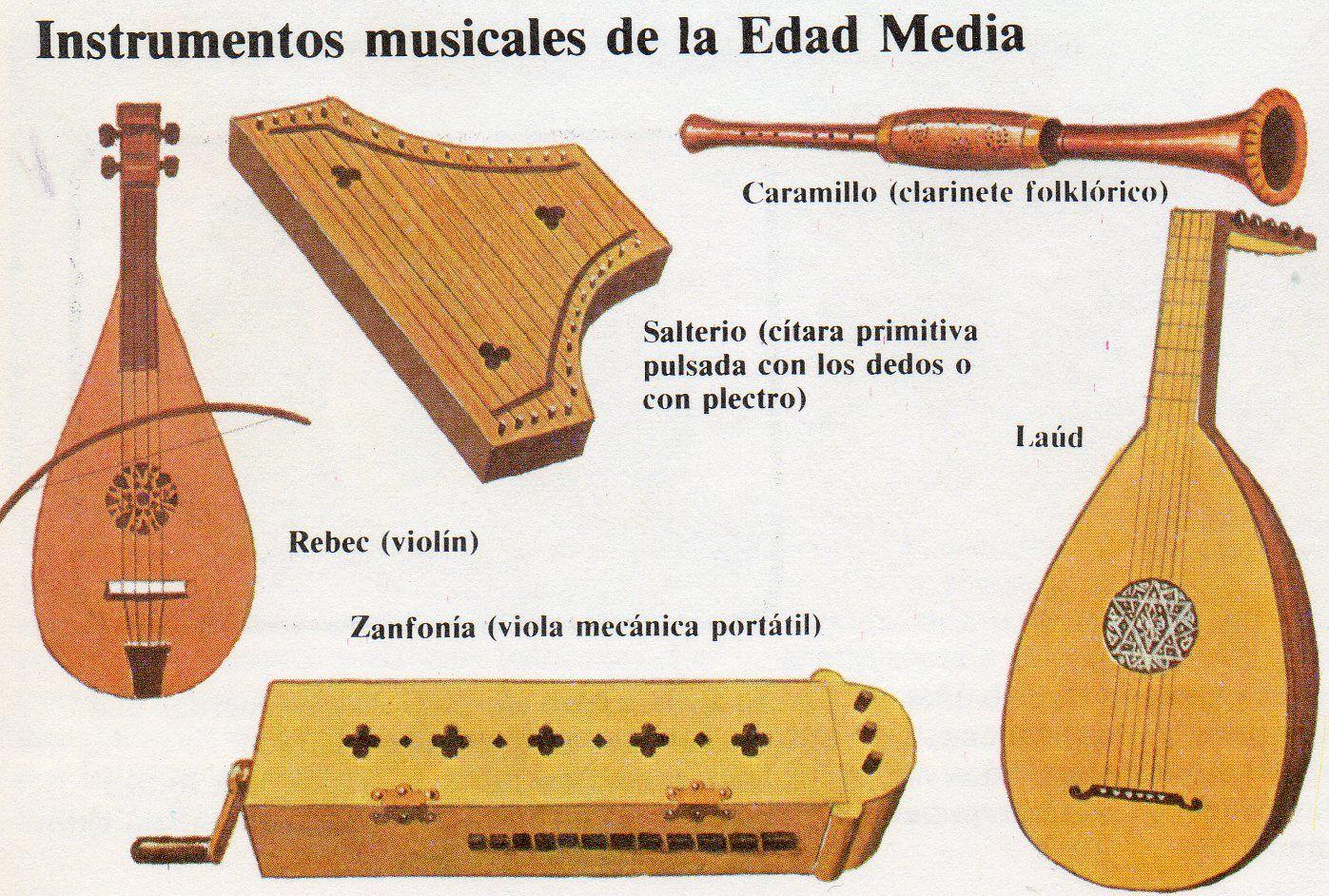 Instrumentos musicales Muisca antiguos